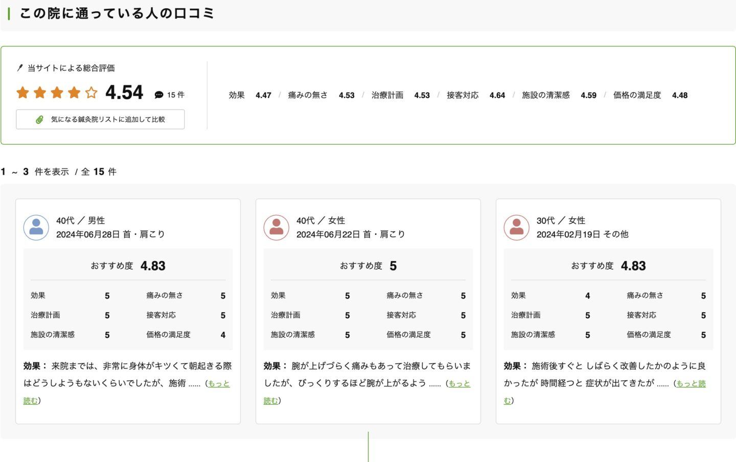 この院に通っている人の口コミ